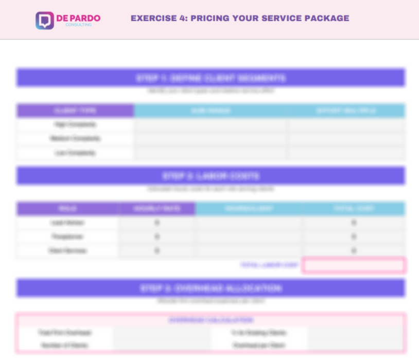 Module 6: Service Offer Alignment