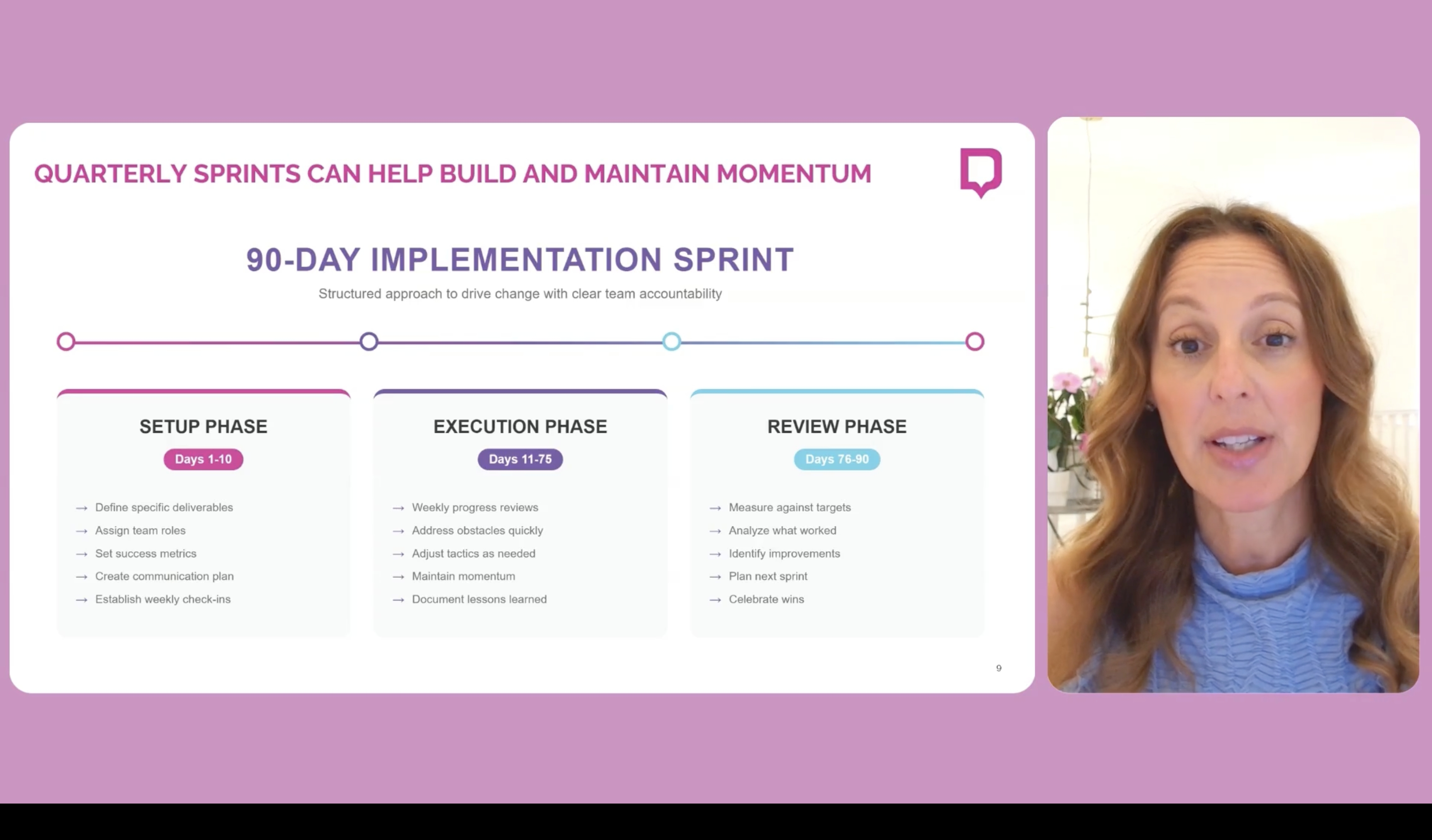 Module 7: Implementation and Acceleration